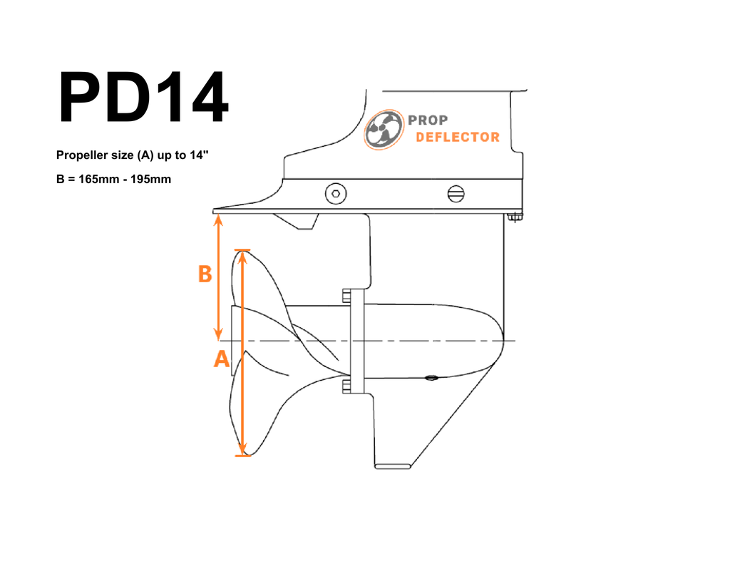 Universal prop deflector