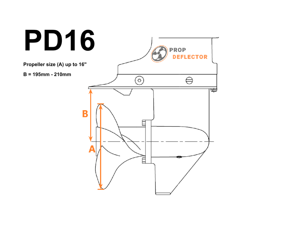 Universal prop deflector