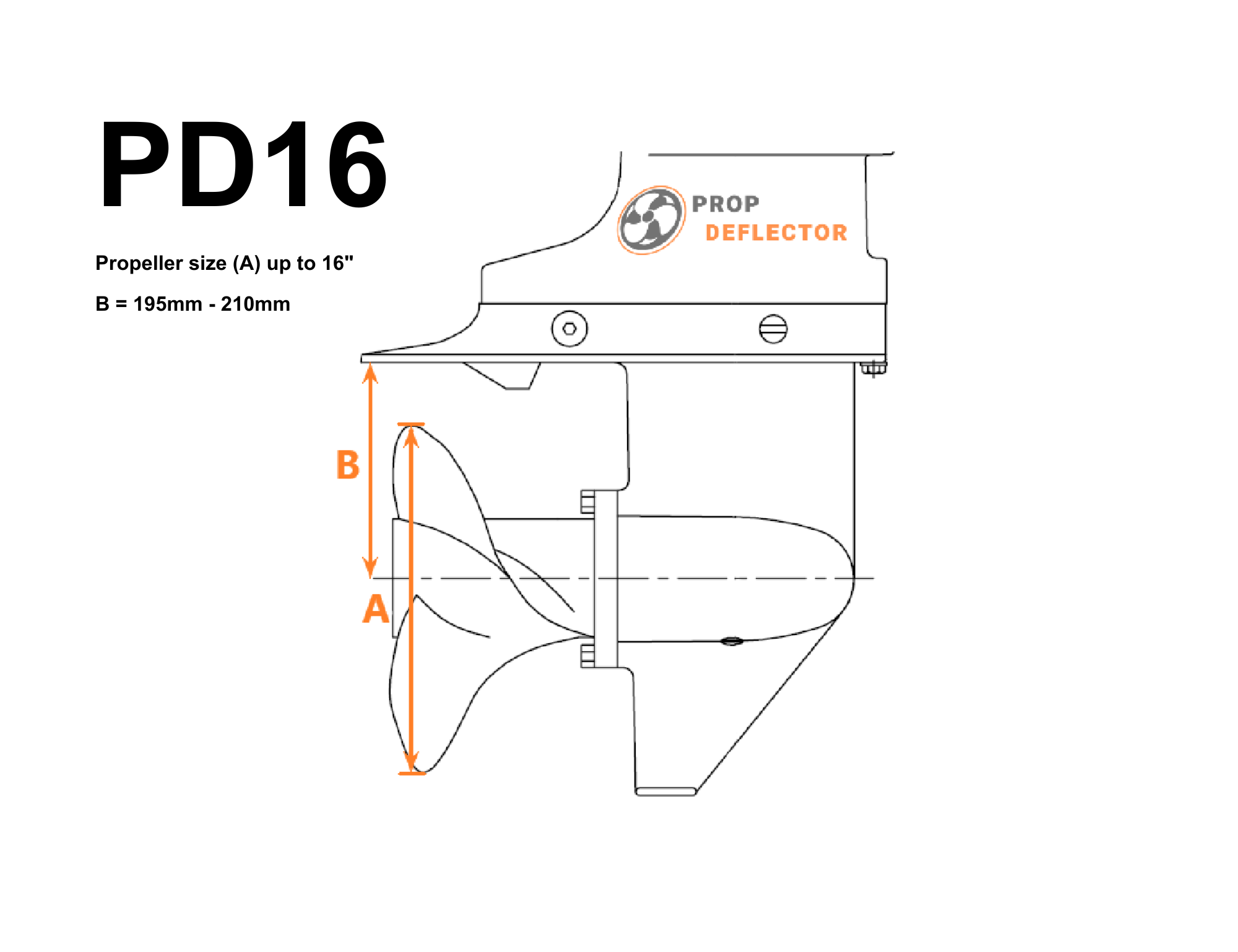 Universal prop deflector